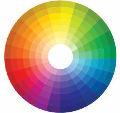 Armonia Dei Colori Nell Arredo 3 Idee Incomparabili Eminza