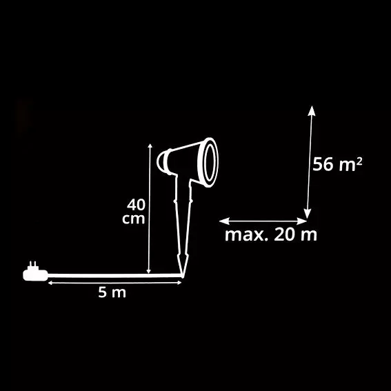 Projecteur à détecteur Bleu / Bicolore 4