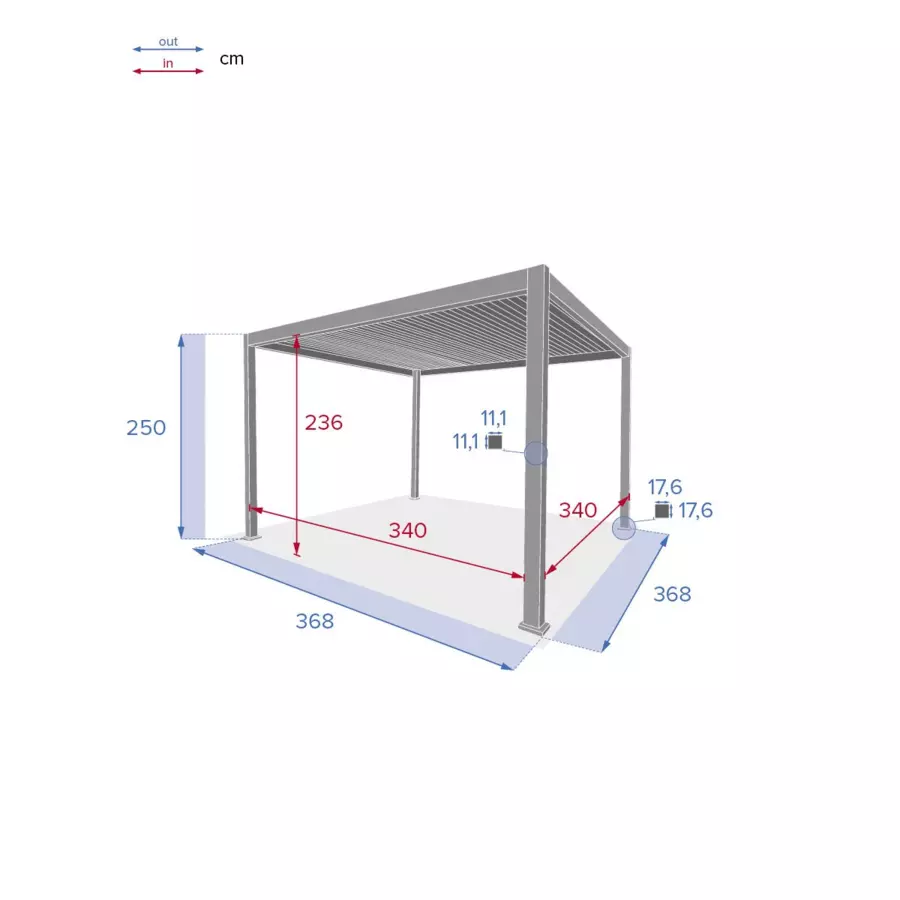 Pérgola Evora PM (3,6 x 3,6 m) - Grafito 5