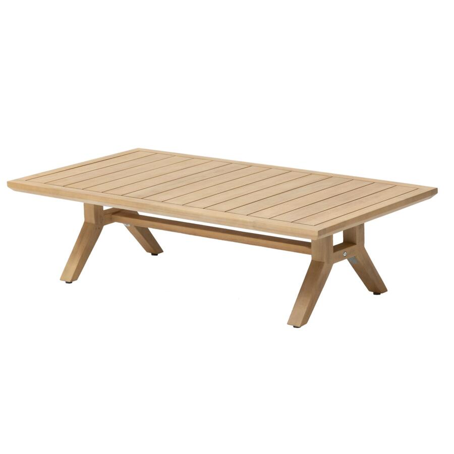 Table basse rectangulaire de jardin Papouasie - Acacia 4
