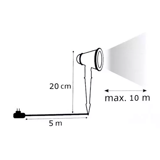 Proyector Agarta Multicolor

 5